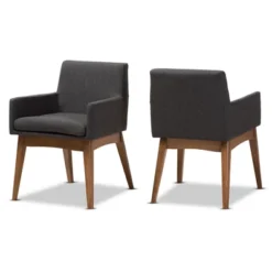 Set Of 2 Nexus Mid Century Modern Walnut Wood Fabric Upholstered Dining Armchair - Baxton Studio -HOMCOM Sales Store GUEST 712b4196 bc1c 4749 92be ad45aa70a5d3